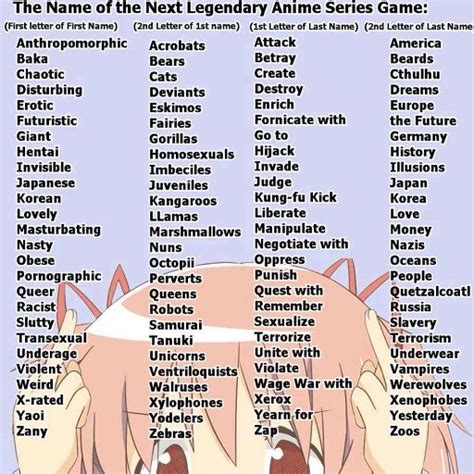 name of anime porn